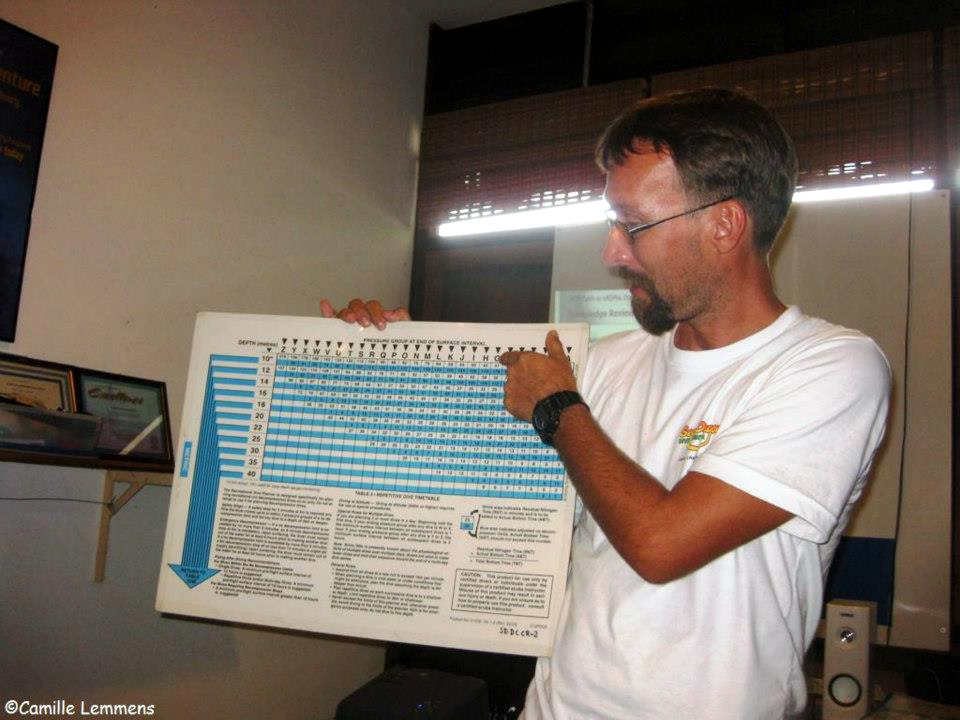 PADI Course Director dive tables RDP
