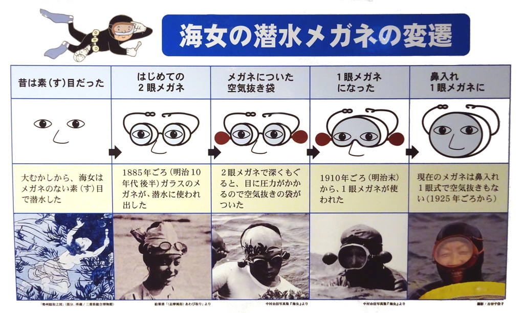 Ama Women Divers of Japan - Where to See & Explore this Culture - Dive